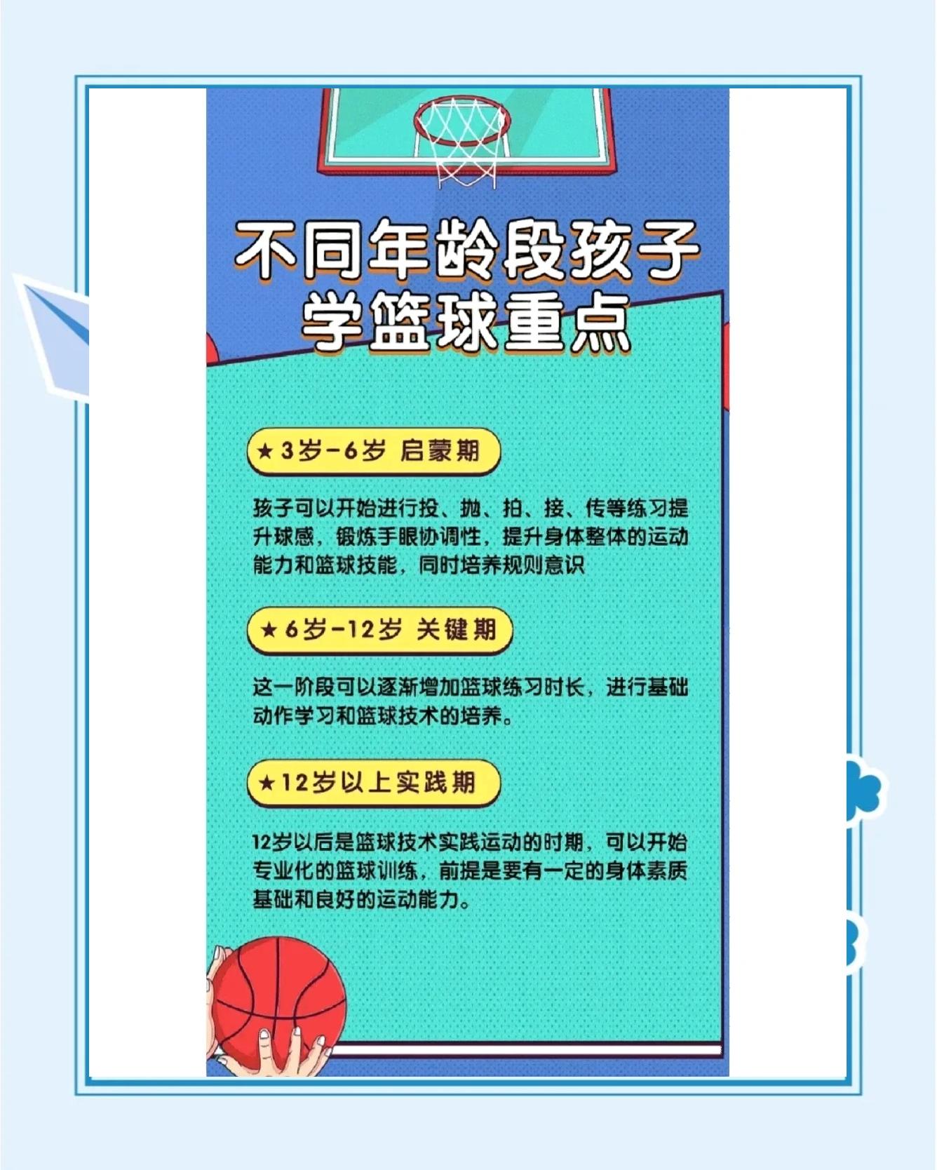 “篮球+心理健康”新项目激励青少年健康成长的简单介绍